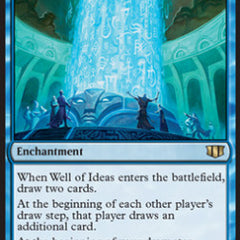 Well of Ideas